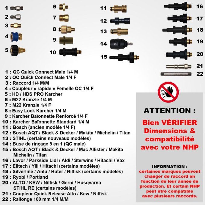 Kits, Raccords ou Accessoires Venturi - Alchimy 7