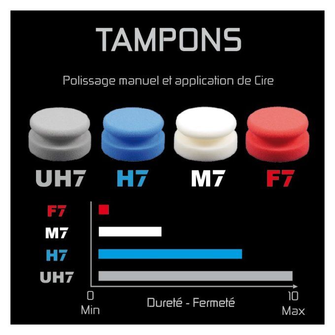 Pack 4 Tampons de Polissage "main" - Alchimy 7